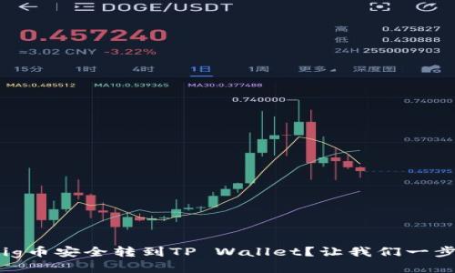 如何将Pig币安全转到TP Wallet？让我们一步一步来！