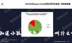 你知道小狐狸钱包的代币叫什么吗？