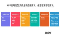 了解FIL币的冷钱包，价格与安全性哪款更适合你