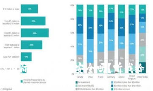 你知道upay国际支付钱包安全吗？听我给你分析分析！