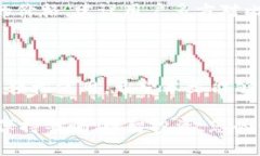   “为什么选择 Inwise 冷钱包？了解其安全性和便