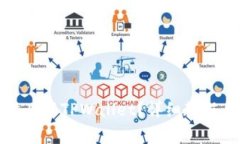 如何轻松使用酷儿邦TPWa