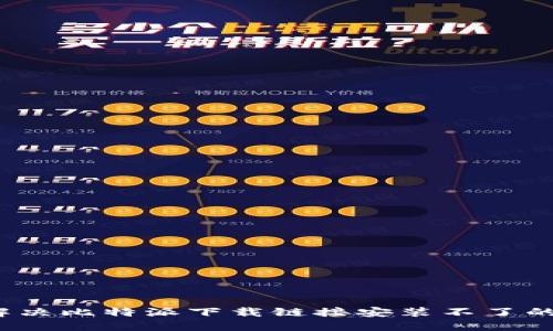 如何解决比特派下载链接安装不了的问题？