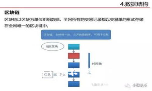 盛源链最新消息！你不得不知道的行业动态