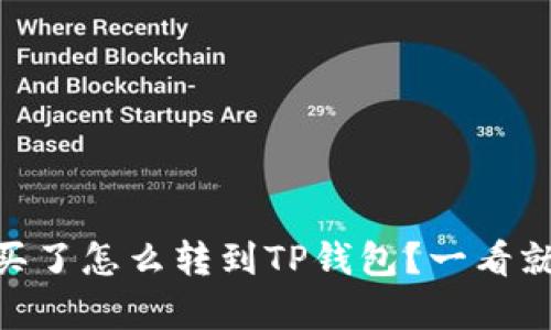 抹茶USDT怎么买了怎么转到TP钱包？一看就懂的简单指南！