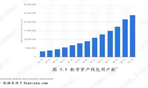 怎么把币放进冷钱包？简单步骤教你安全存储！
