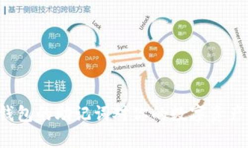 为什么库神冷钱包的助记词对你的数字资产安全至关重要？