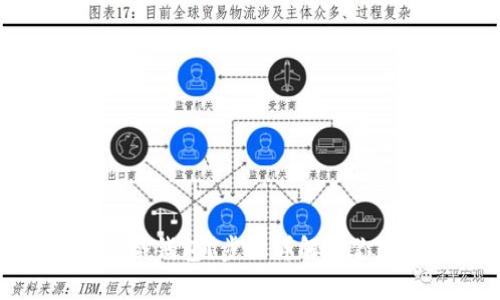 如何完全离线制作冷钱包？步骤详解让你轻松拥有安全资金