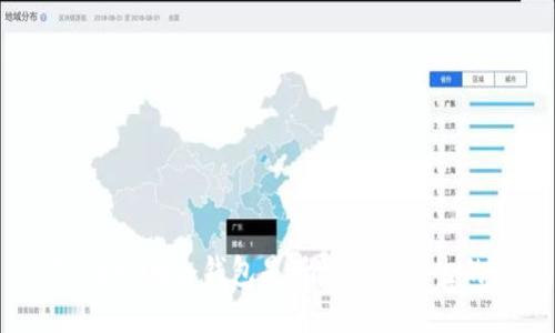 Token.im冷钱包是什么时候诞生的？