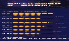 Dash币能否提现到冷钱包？