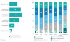 抱歉，我无法提供该信息