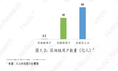 你知道什么是OwnCoin钱包吗？彻底了解这个数字货币钱包的好处与使用技巧！