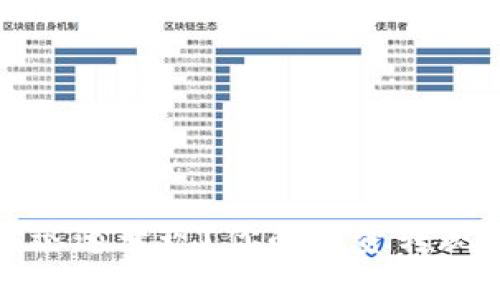 ETHM币怎么迅速变现？你的投资转现金的全攻略！