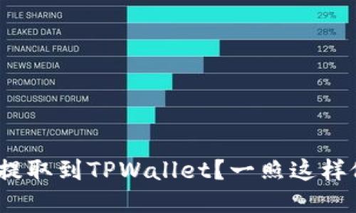 如何将芝麻USDT提取到TPWallet？一照这样做，轻轻松松搞定！