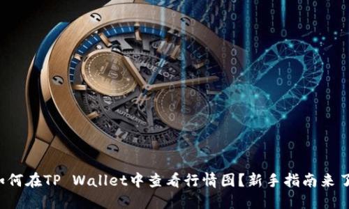 如何在TP Wallet中查看行情图？新手指南来了！