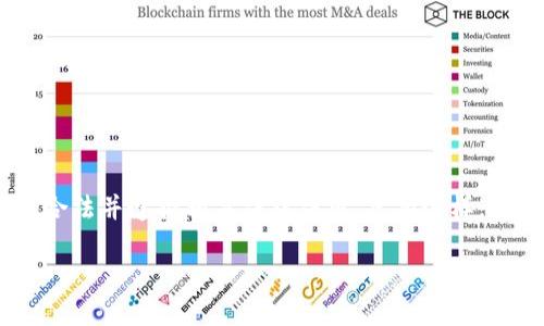   5token.im冷钱包会被公安冻结吗？让我们聊聊吧！ / 
 guanjianci 5token.im, 冷钱包, 公安冻结, 数字货币 /guanjianci 

什么是5token.im冷钱包？
在当今数字货币的世界中，冷钱包成为了用户保护自己资产的重要工具。5token.im作为一种新兴的冷钱包，提供了便捷、安全的资产存储方式。冷钱包，本质上是指那些不与互联网直接连接的钱包，这使得它们更不容易受到黑客攻击或网络攻击的威胁。用户将私钥存储在离线设备中，只有在需要时才在线进行交易，这显著降低了资金被盗的风险。

冷钱包的安全性如何？
冷钱包的保护机制非常简单而有效。由于其离线的特性，黑客无法直接侵入。因此，用户在使用冷钱包时，往往可以感受到更高的安全性。然而，这并不意味着冷钱包是绝对安全的。用户也需要遵循一些基本的安全措施，比如，确保冷钱包的私钥不被他人获取，以及定期备份。

公安冻结的背景介绍
近年来，随着数字货币的迅速崛起，许多国家和地区开始关注其交易的合法性与合规性。部分国家通过建立监管框架来应对可能的金融风险和违法行为。公安机关作为实施法治的重要部门，对于涉及犯罪或可疑交易的资金流动具备冻结权。这里面牵涉到资金来源的合法性、交易的透明度等多重因素。

5token.im冷钱包会被公安冻结吗？
5token.im冷钱包是否会被公安冻结，主要取决于几个关键要素，首先是资金的来源，其次是用户的交易行为。如果用户的资金是通过合法的途径获得，并且在使用过程中遵循当地法律法规，公安机关一般不会对其进行冻结。然而，若用户的交易行为被怀疑与非法活动相关，例如洗钱、诈骗等，公安机关可能会对相关账户进行监控并处罚。

怎样确保数字资产的安全远离法律问题？
为了安全地使用5token.im冷钱包，用户应注意以下几点：
ul
    listrong合法来源：/strong确保购买和获得数字资产的途径都是合法的，避免使用来路不明的资金。/li
    listrong透明交易：/strong保持交易的透明性，使用知名的交易所，及时保存好交易记录和票据。/li
    listrong遵守法律法规：/strong时刻关注当地法律法规的变化，确保自己的交易行为符合相关法律。/li
    listrong加强安全防护：/strong定期检查冷钱包的安全性，确保网络环境的安全。/li
/ul

可能相关问题一：如何选择安全的冷钱包？
选择一个安全的冷钱包至关重要，以下是一些实用的建议：
ul
    listrong品牌信誉：/strong选择知名度高且口碑好的冷钱包品牌，例如Ledger、Trezor等。5token.im作为新兴品牌，用户需要进一步评估其安全性和口碑。/li
    listrong安全性评估：/strong通过查阅第三方评测和用户反馈，了解冷钱包的安全性能和使用体验。/li
    listrong技术支持：/strong选择那些提供优秀客户服务的冷钱包品牌，确保在遇到问题时可以及时获得技术支持。/li
/ul

可能相关问题二：如何应对资款被冻结？
如果你发现自己的数字资产被公安或金融监管机构冻结，首先保持冷静，了解冻结的原因是关键。接下来可以采取以下步骤：
ul
    listrong获取信息：/strong拨打相关部门的联系电话，询问对方冻结的原因和处理流程。/li
    listrong准备证明文件：/strong如果你的资产是通过合法途径获得的，准备好所有交易的证明文件，例如购买记录、交易合约等。/li
    listrong寻求法律帮助：/strong咨询律师，尤其是擅长金融和数字资产方面的法律专业人士，以便根据法律程序采取适当的行动。/li
/ul

总结
数字货币的世界正在迅速变化，5token.im冷钱包等存储方式为资产安全提供了新的可能。然而，用户仍需时刻关注合法性与合规性，确保自己的资金来源合法并遵循相关法律法规。只有这样，才能最大程度地降低风险，保护自己的数字财富。在使用冷钱包的过程中，保持警惕，学会自我防范，是每位数字货币用户必备的必修课。

在未来的数字经济中，希望每位使用5token.im冷钱包的用户都能拥有安全、合法的体验。