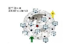   你知道tpwallet可以存放哪