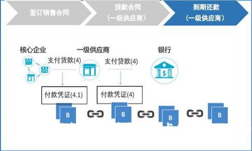 派币钱包使用指南：如何快速创建与管理你的派币钱包