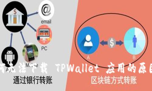 我的手机为何无法下载 TPWallet 应用的原因及解决办法