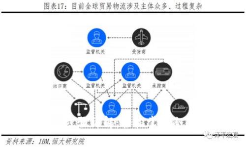 冷钱包设置中文步骤详解：轻松掌握冷钱包的使用方法