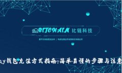 OKPay钱包充值方式指南：简