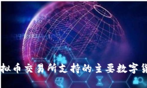 香港虚拟币交易所支持的主要数字货币一览