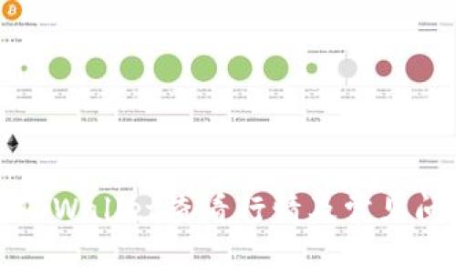 如何在TPWallet查看行情及常见问题解答