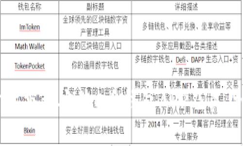 如何官方下载安装C币钱包APP及其功能详解
