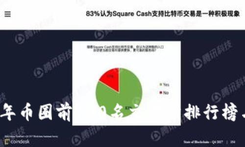 2023年币圈前100名交易所排行榜与分析