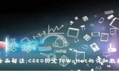 全面解读：CREO绑定TPWall