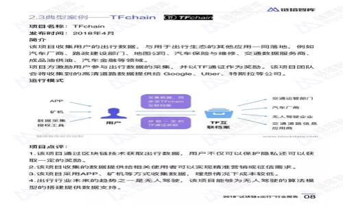 最新TOK币交易所动态与市场分析