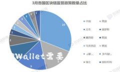 中本聪提币到TPWallet需要多