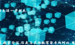 波币是什么平台？深度解