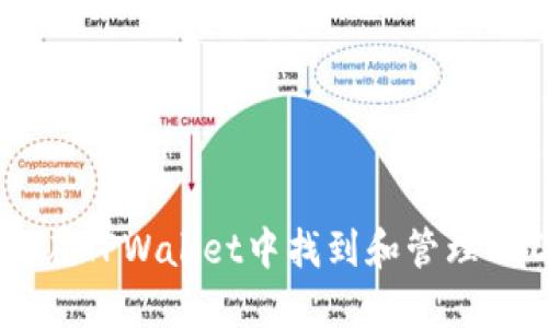 如何在TPWallet中找到和管理USDT？
