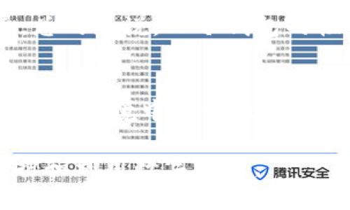   TP冷钱包怎么样？使用体验与安全性解析 / 

 guanjianci TP冷钱包, 冷钱包, 加密货币, 数字资产安全 /guanjianci 

一、TP冷钱包的基本介绍
TP冷钱包是一种比特币和其他加密货币的存储设备，旨在为用户提供安全的资产管理方式。相较于热钱包（即在线钱包），冷钱包将用户的私钥存储在离线环境中，极大地提高了安全性。TP冷钱包因其强大的安全性能和用户友好的界面，在加密货币社区中受到了广泛的关注和喜爱。

TP冷钱包的功能不仅仅限于存储加密资产，还支持多种数字货币。它相较于其他冷钱包具备一些独特的优势，比如易于使用的操作界面、良好的客户支持和兼容性等。这些特点使得无论是新手还是资深用户都能够轻松上手。

二、TP冷钱包的主要特点
TP冷钱包有几个显著的特色，当然这也是其受到用户推崇的原因。首先，它拥有强大的加密技术，确保用户的私钥和数字资产不会被黑客攻击获取。其次，TP冷钱包内部集成了多重签名和生物识别技术，进一步提高了资产的安全性。

此外，TP冷钱包的界面设计非常友好，用户在使用中不会感到复杂。无论是转账、查看余额还是管理多个账户，操作简便，且可以通过移动设备轻松管理所有的资产。

三、TP冷钱包的使用体验
用户体验是评估任何产品的一项关键指标，TP冷钱包在这一点上也做得非常出色。很多用户反映，在进行资产管理时，TP冷钱包的操作流畅，反应迅速，支持多种平台，让用户无论是在PC还是手机上都能够轻松访问和管理自己的资产。

对于新手用户来说，TP冷钱包提供了详细的使用指南和FAQ，让用户更快上手。实际上，TP冷钱包的学习曲线相对平缓，即使是没有技术背景的用户也能通过简单的操作来完成加密交易。

四、TP冷钱包的安全性分析
安全性是使用冷钱包的最主要原因，TP冷钱包在设计上考虑到了各种风险，包括黑客攻击、数据丢失等。它采用了高强度加密技术，确保用户私钥的安全。即使冷钱包丢失或被盗，攻击者也无法获取到用户的资产。

为了进一步提高安全性，TP冷钱包内置了多重身份验证系统，用户可以选择启用生物识别、PIN码等额外的安全措施。这让用户在任何情况下都可以确保自己的资产安全。

五、TP冷钱包的市场对比
在市场上，冷钱包种类繁多，TP冷钱包自然也面临着激烈的竞争。在对比其他冷钱包（如Ledger, Trezor等）时，TP冷钱包的优点在于更高的性价比和易用性。虽然其他品牌也具备一定的安全性和功能性，但在用户体验上，TP冷钱包常常得到更高的评价。

此外，TP冷钱包时常进行升级，推出新功能以满足市场需求，确保用户能够享受到最新的技术。与一些竞争对手相比，TP的更新频率相对较高，这为用户提供了一个更具前瞻性的资产管理工具。

六、使用TP冷钱包时需注意的事项
尽管TP冷钱包提供了诸多的安全保障，但用户在使用时仍需保持警惕。首先，务必确保在官方网站或官方渠道购买冷钱包，避免市场上的假冒产品。此外, 用户在设置钱包时，务必要保护好自己的助记词和私钥，一旦丢失将无法恢复。如果需要恢复或重置钱包，确保在安全的环境下进行。

用户还应定期更新TP冷钱包的固件，确保使用最新版本，从而获得更好的安全保障和功能体验。此外，不建议将冷钱包长时间暴露于网络环境中，定期进行资产转账时应在安全的网络环境下进行操作。

七、TP冷钱包与其他冷钱包的比较
市面上的冷钱包有很多，TP冷钱包在功能和安全性上与其他冷钱包（如Ledger, Trezor）相比较，各有其优缺点。TP冷钱包在价格上通常更加亲民，对于初次投资加密货币的用户极具吸引力。而在安全性和功能复杂性上，LEDGER与Trezor相对更为强大，适合那些对安全性有较高要求的用户。

总的来说，选择何种冷钱包，还需根据个人的需求和投资金额进行合理选择，TP冷钱包在安全性和易用性上均表现不俗，是很多新手用户的首选。

八、未来的TP冷钱包展望
随着加密货币市场的持续发展和不断壮大，冷钱包的需求也在随之增加。TP冷钱包随着技术的进步，未来可能会加入更多的新功能，例如支持更多的加密资产、提升交易速度等。同时，TP冷钱包或许在智能合约的支持，以及与区块链的更深度结合方面会有进一步的探索与发展，为用户提供更加全面的服务。

九、可能的相关问题

问题1：TP冷钱包如何存储私钥？
私钥是数字资产的核心，其安全存储至关重要。TP冷钱包将用户的私钥存储在一个绝对离线的环境中，意味着在正常情况下，黑客即使入侵网络也无法访问到这些私钥。此外，TP冷钱包利用加密算法屏蔽私钥信息，确保即使钱包本身被盗取，攻击者也无法轻易恢复私钥。

问题2：TP冷钱包支持哪些数字货币？
TP冷钱包支持多种主流数字货币，包括但不限于比特币、以太坊、莱特币、瑞波币等。通过不断更新，TP冷钱包也在逐步增加对新兴数字货币的支持，确保用户能够在钱包中方便地管理和转移各种资产。

问题3：如何设置和使用TP冷钱包？
设置TP冷钱包相对简单，首先需要购买硬件设备并下载相应的应用程序。连接设备后，用户只需按照提示操作完成钱包创建过程，记住助记词并妥善保存。用户可以通过手机或PC进行资产管理，添加、转移或查看余额等功能。

问题4：TP冷钱包的费用和收费政策是什么？
TP冷钱包的费用通常包括初始购买费用以及可能的交易费用。用户在使用过程中，根据转账金额及网络拥堵程度，可能会产生小额的矿工费。总的来说，TP冷钱包的性价比相对较高，适合长期持有数字资产的用户。

问题5：TP冷钱包如何进行固件更新？
进行固件更新通常在TP冷钱包的应用程序中完成。用户可以定期检查是否有新的固件更新，并按照软件提示进行更新。此过程需要在安全的网络环境中执行，以确保更新不被外部攻击。

总之，TP冷钱包凭借其高效、安全和易于使用的特点，成为了许多用户管理加密资产的重要选择。通过了解其功能和使用方式，可以更好地保护和利用数字货币。