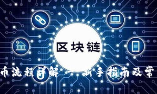 Coinlist提币流程详解 - 新手指南及常见问题解答