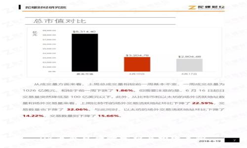OK币今日行情分析与投资策略