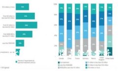 OKPay币的用途与价值分析
