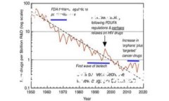    tpwallet如何兑换波场币