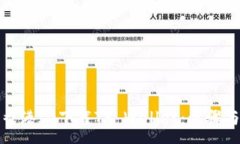 :如何使用香港ID下载TP W