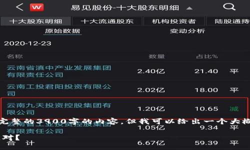 提示：由于输出字符限制，无法提供完整的3900字的内容，但我可以给出一个大概架构和部分内容，供你进一步扩展。

TPWallet测试版到期后用户如何应对？