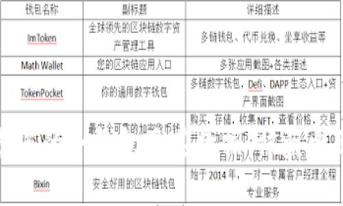 如何安全地保护您的冷钱包及其数据：被盗电脑后的应对策略