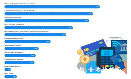 如何安全管理比特币私钥：全方位指南