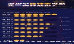 波币今日价格查询及分析