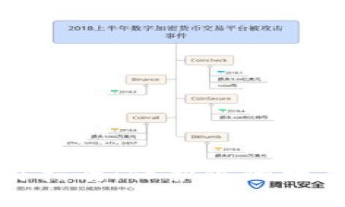 冷钱包使用指南：保护你的数字资产安全