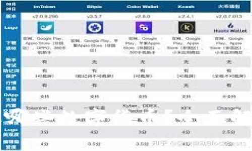冷钱包都能放哪些数字货币？全面解析与市场概览