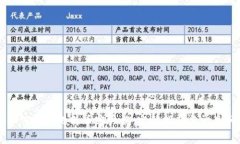 中本聪如何下载比特币客
