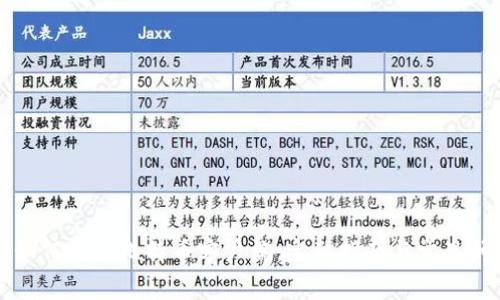 中本聪如何下载比特币客户端：完整指南与常见问题解答