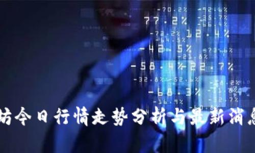 以太坊今日行情走势分析与最新消息解读
