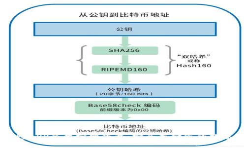 冷钱包APP苹果官网下载：安全存储您的数字资产